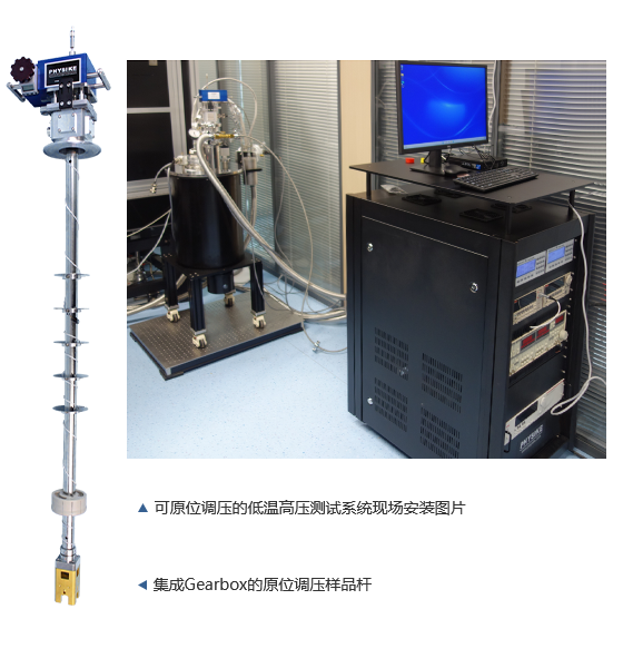 飛斯科可原位調(diào)壓的低溫高壓測(cè)試系統(tǒng) 飛斯科可原位調(diào)壓的低溫高壓測(cè)試系統(tǒng)