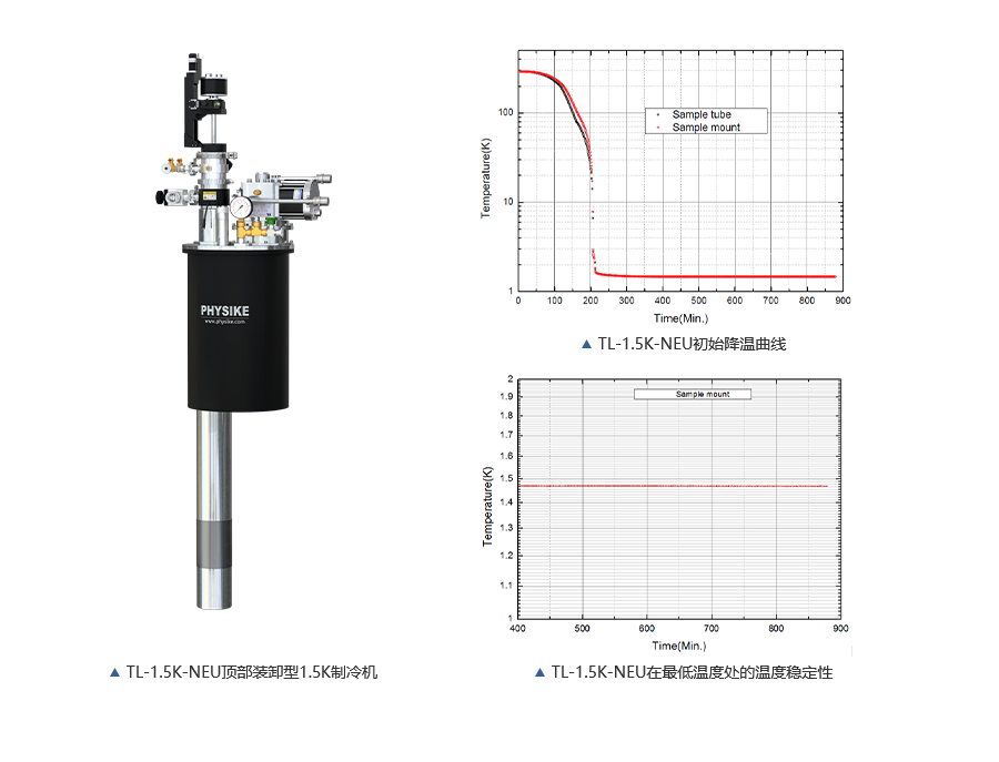 飛斯科用于中子散射的頂部裝卸型1.5K制冷機 飛斯科用于中子散射的頂部裝卸型1.5K制冷機