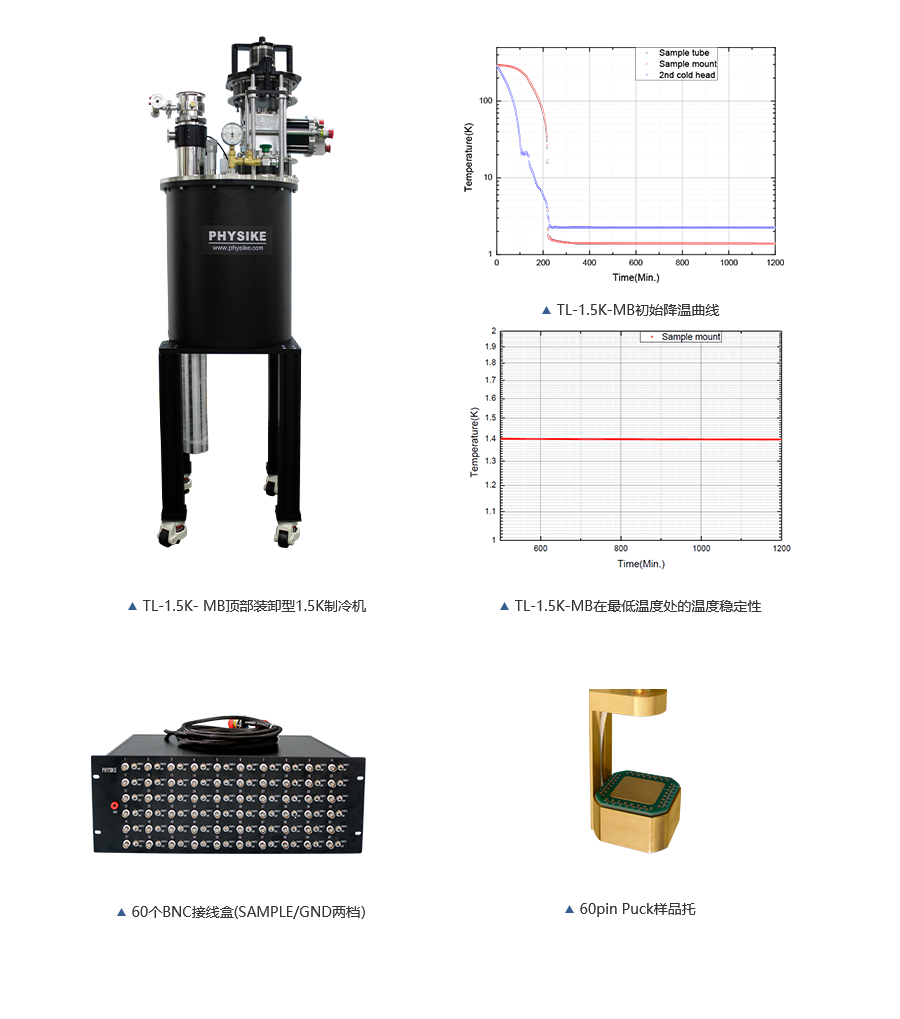 飛斯科干式頂部裝卸型1.5K制冷機(jī) 飛斯科干式頂部裝卸型1.5K制冷機(jī)